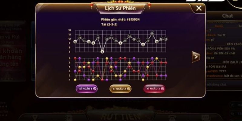 Những thông tin liên quan đến định nghĩa về cầu bệt là gì